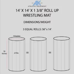 AK Athletic Equipment 14' X 14' X 1 3/8" Roll Up Wrestling Mat Wrestling Mats 25 AK Athletic Equipment 14' X 14' X 1 3/8