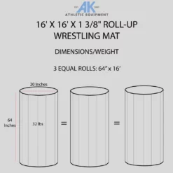 AK Athletic Equipment 16' X 16' X 1 3/8" Roll-Up Wrestling Mat 16 AK Athletic Equipment 16' X 16' X 1 3/8