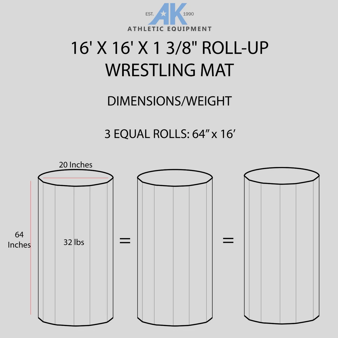 AK Athletic Equipment 16' X 16' X 1 3/8" Roll-Up Wrestling Mat 5 AK Athletic Equipment 16' X 16' X 1 3/8" Roll-Up Wrestling Mat
