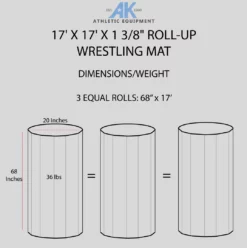 AK Athletic Equipment 17' X 17' X 1 3/8" Roll-Up Wrestling Mat 16 AK Athletic Equipment 17' X 17' X 1 3/8