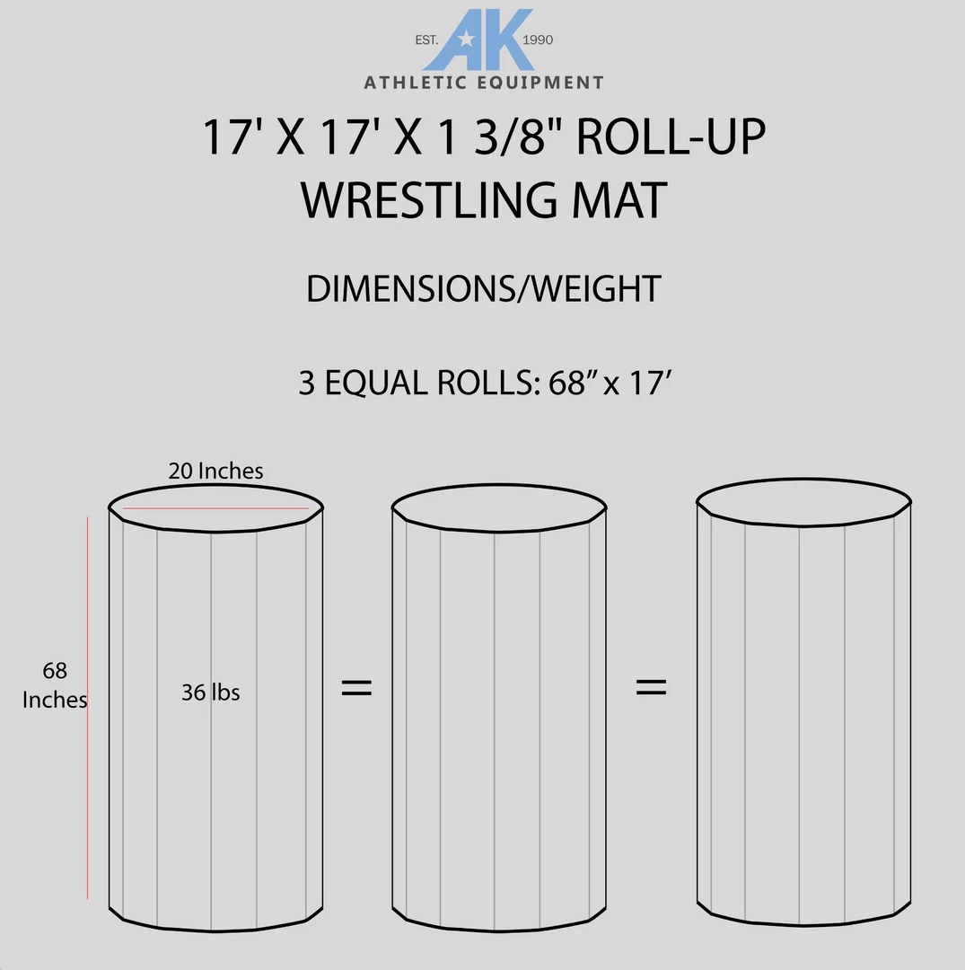 AK Athletic Equipment 17' X 17' X 1 3/8" Roll-Up Wrestling Mat 5 AK Athletic Equipment 17' X 17' X 1 3/8" Roll-Up Wrestling Mat