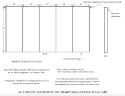 AK Athletic Equipment 6' X 12' X 2