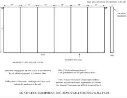 AK Athletic Equipment Digitally Printed 6' X 12' X 2