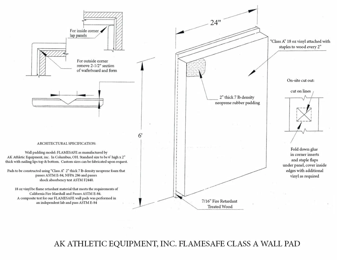 AK Athletic Equipment FlameSafe "Class A" Fire Rated Wood Backed Gym Wall Padding Panels 2' X 6' 2 AK Athletic Equipment FlameSafe "Class A" Fire Rated Wood Backed Gym Wall Padding Panels 2' X 6'