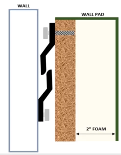 AK Athletic Equipment 8' Tall Package Discount Golf Simulator Wall And Ceiling Pads